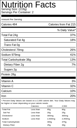 sardines sur toasts information nutritionnelle