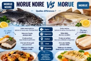 Morue noire et morue
